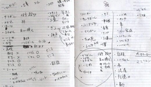 うつ病が220円と少しの勇気で治った話。