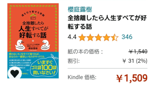 うつ病が治った途端、掃除がしたくなってきた話。